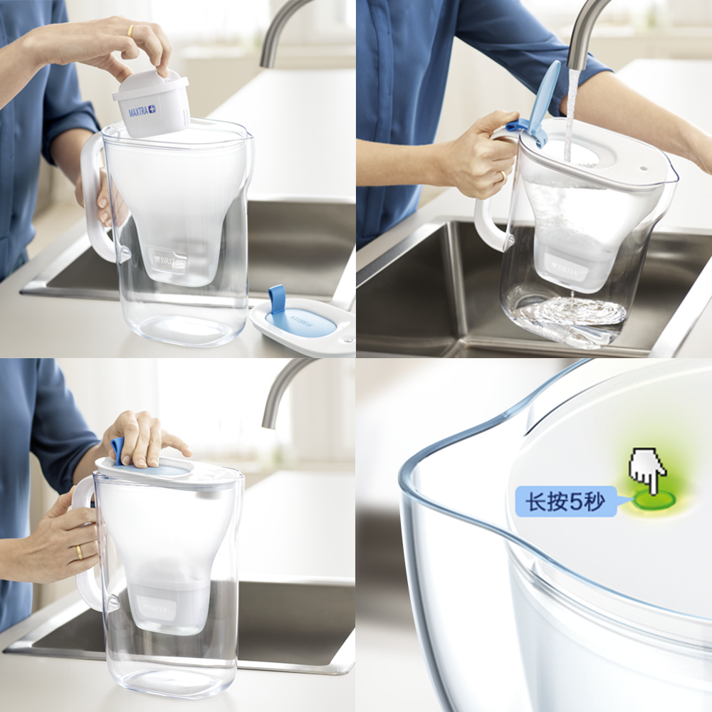style-handling