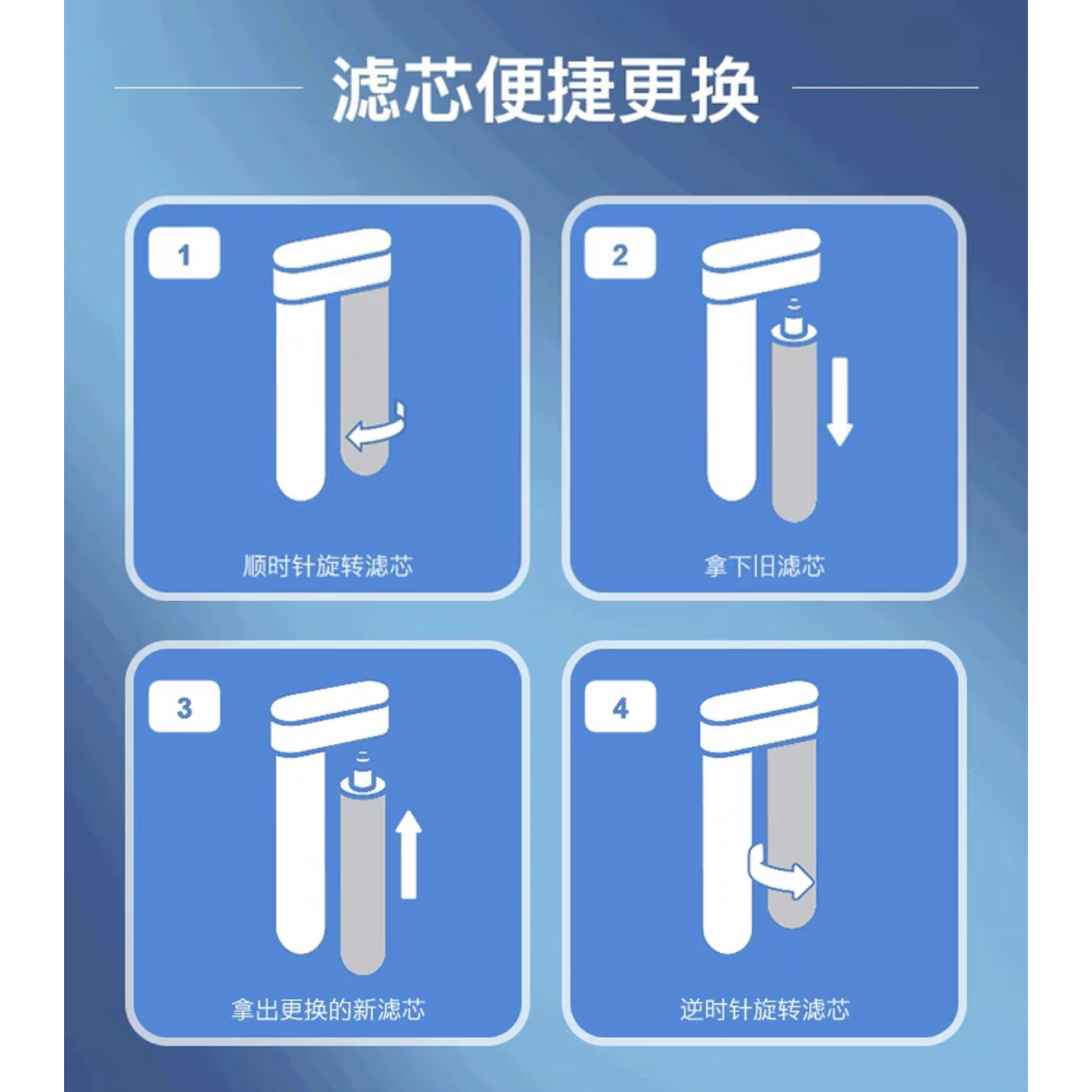 u5_handling