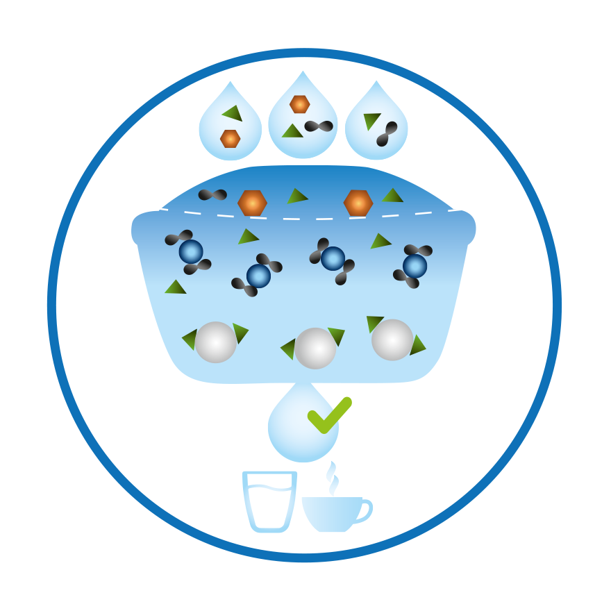BRITA MAXTRA+ Limescale MicroFlow Technology